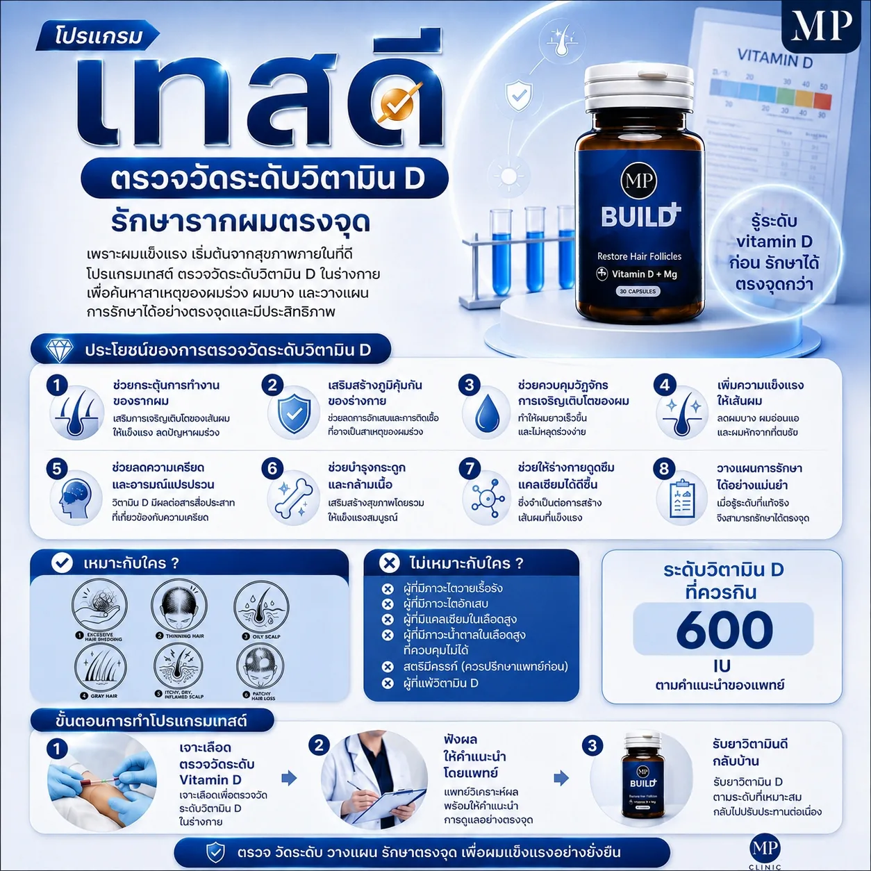 hl-03-testd-vitamin-d