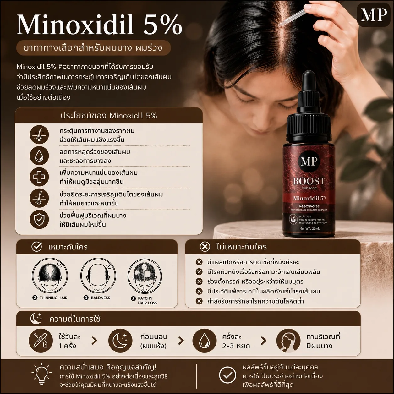 hl-04-minoxidil
