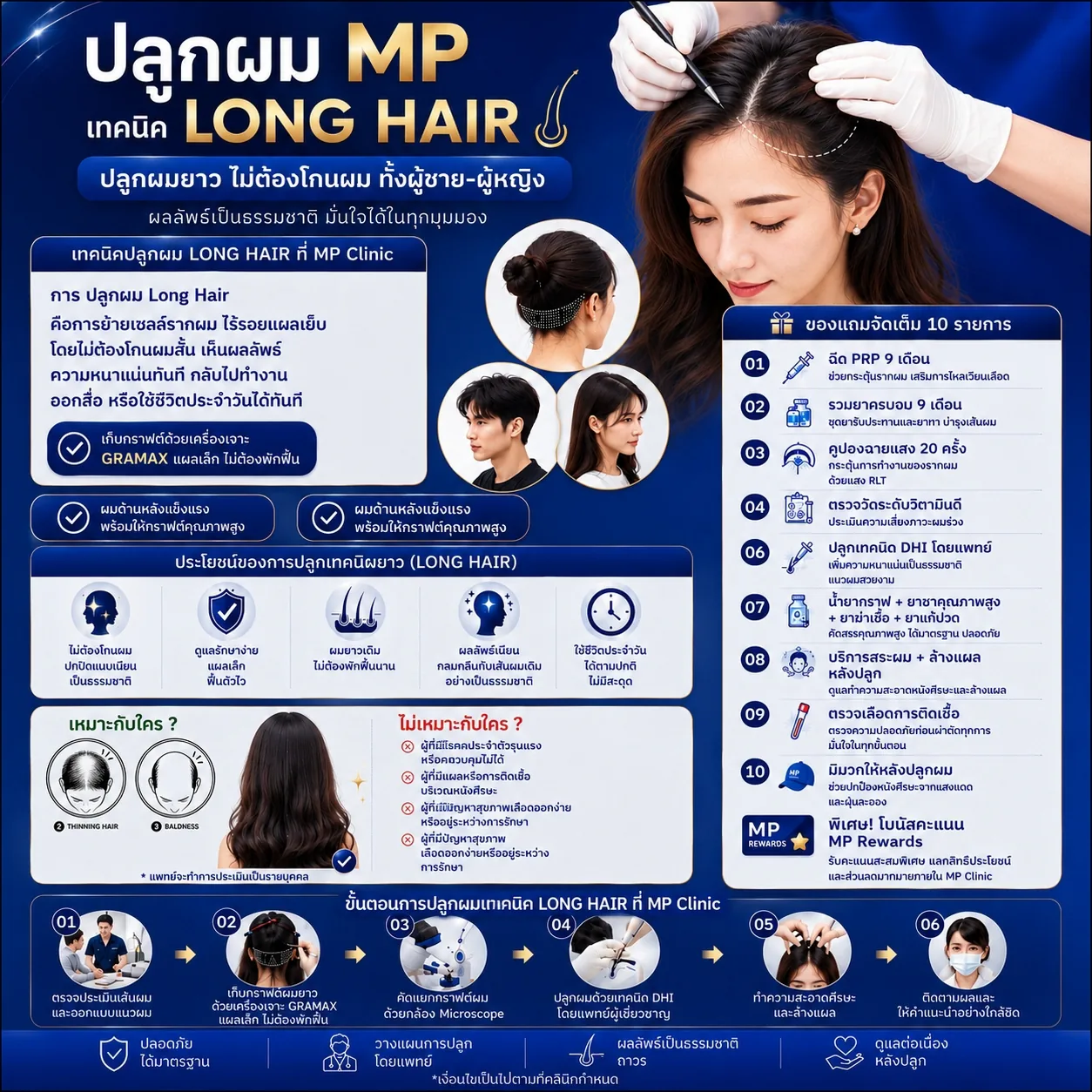 lh-01-long-hair-infographic